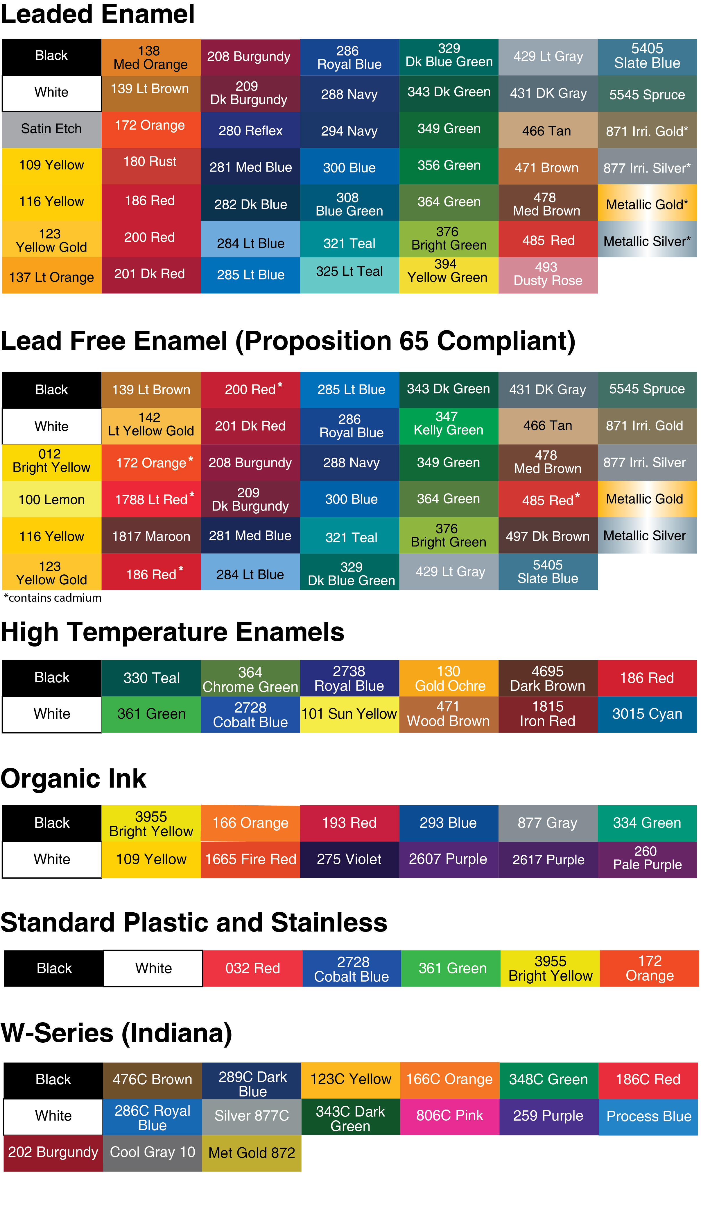 Color Chart