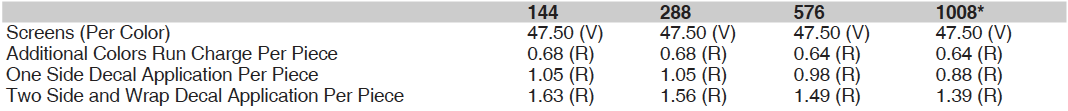 Imprint Color Prices